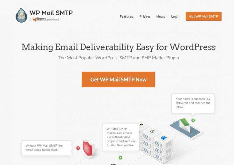 WP Mail SMTP PRO - Доставка писем