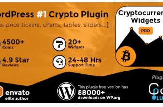 Cryptocurrency Widgets Pro - плагин криптовалюты для WordPress